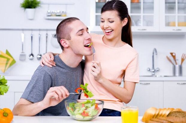 Harmony in relationships