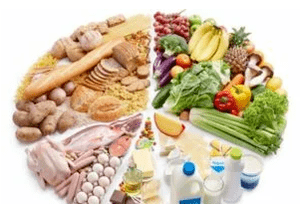 Natural products increase sexual desire